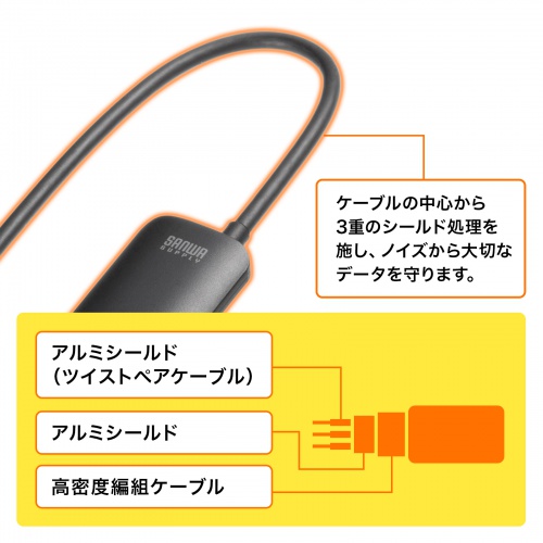 AD-HD32DPの画像