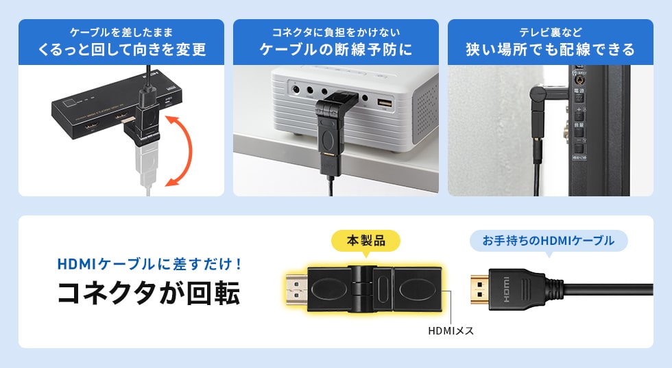 HDMIケーブルに差すだけ！コネクタが回転