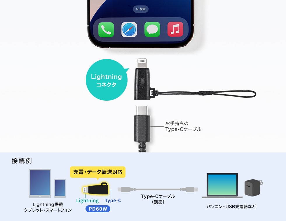 Type-CをLightningに変換するアダプタ