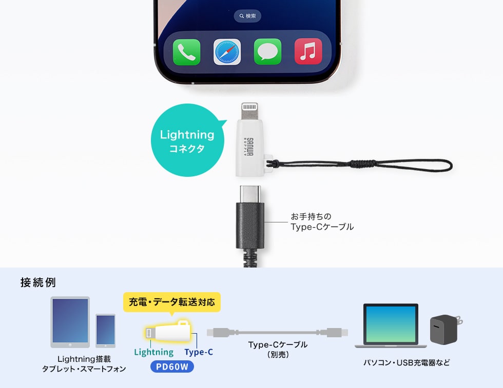 Type-CをLightningに変換するアダプタ