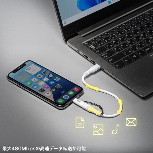 480Mbpsデータ転送