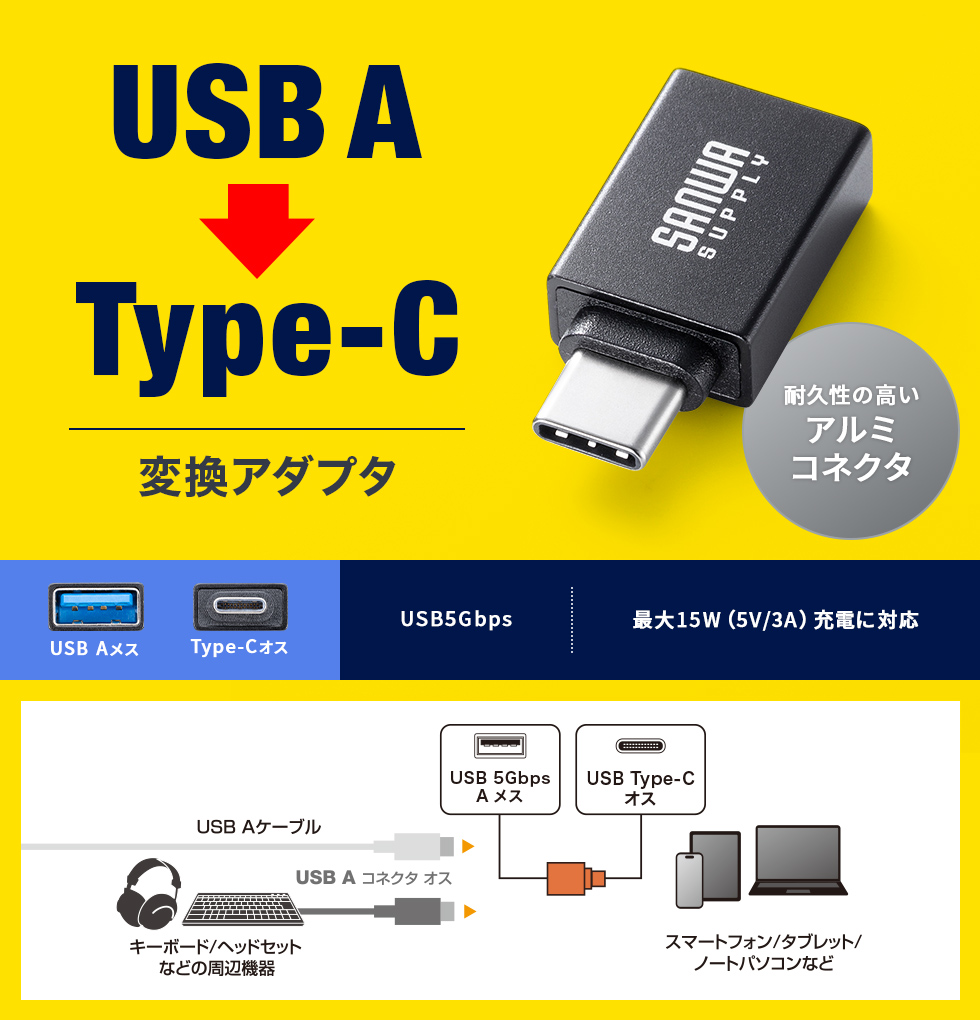 USB AコネクタをType-Cコネクタに変換できる超小型アダプタ。アルミコネクタ採用で耐久性も抜群。アルミコネクタ。