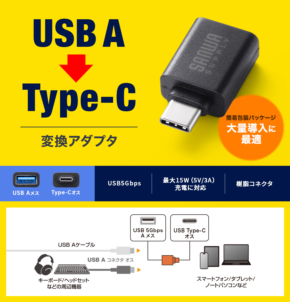 USB AコネクタをType-Cコネクタに変換できるアダプタ。環境にやさしい袋パッケージ。樹脂コネクタ。