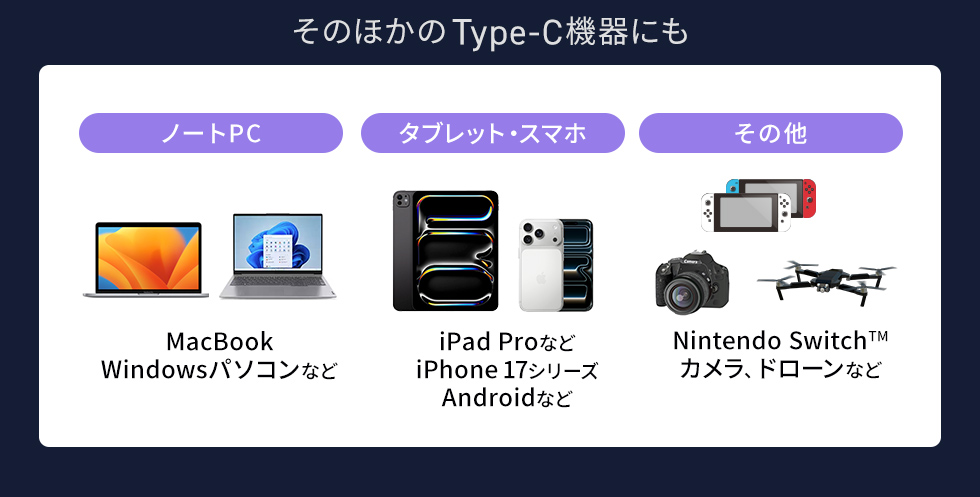 そのほかのType-C機器にも