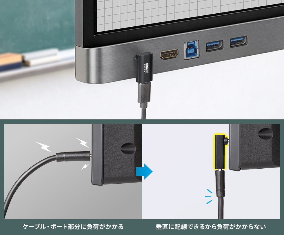電子黒板などに無理なく配線できる