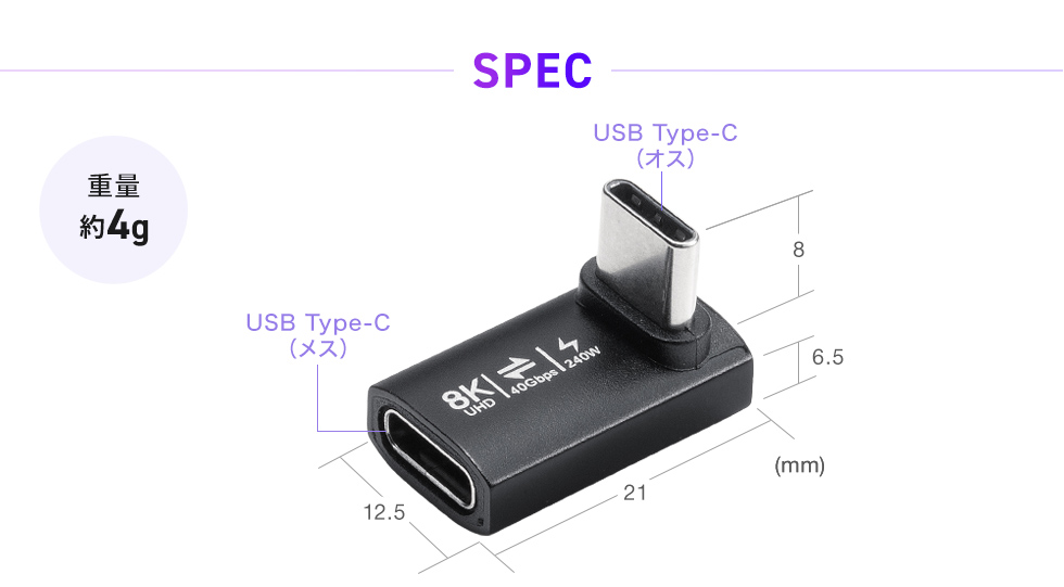 SPEC