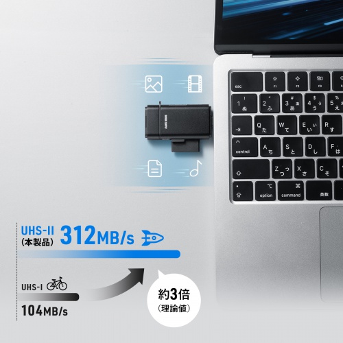 SDXCメモリーカード1TB（UHS-I・UHS-II）に対応