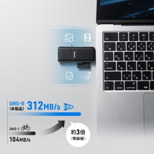 SDXCメモリーカード1TB（UHS-I・UHS-II）に対応
