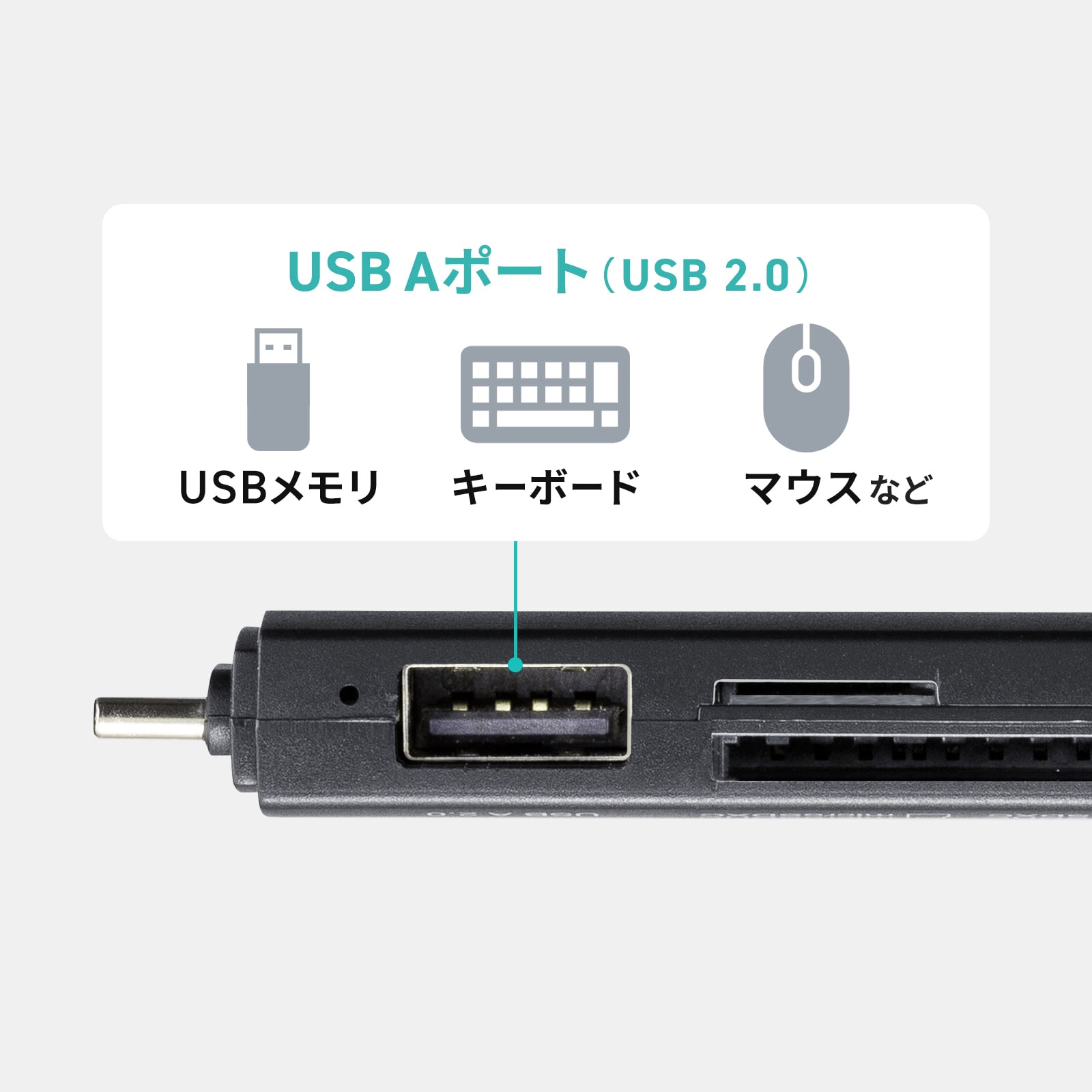USB Aポートを搭載
