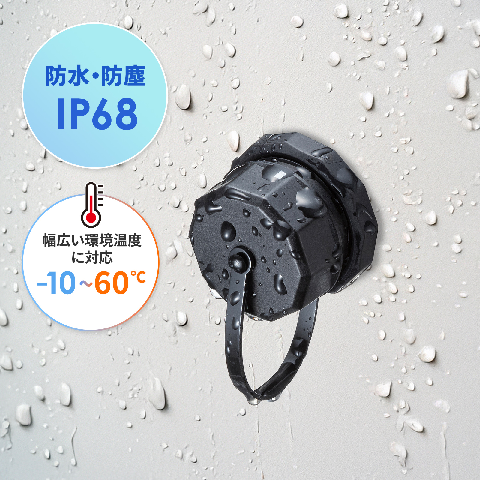 IP68防水・防塵キャップ付き