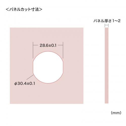パネルマウント対応の中継アダプタ