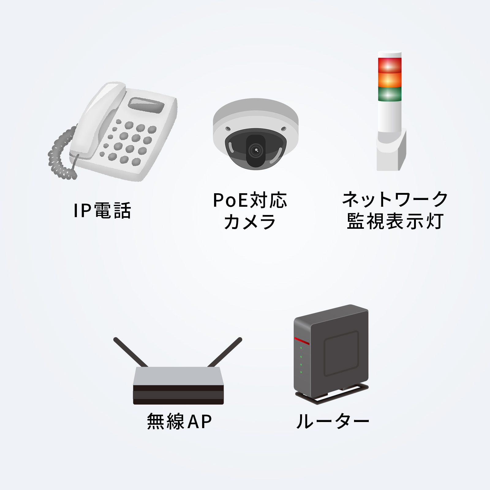 PoE、PoE+、PoE++に対応