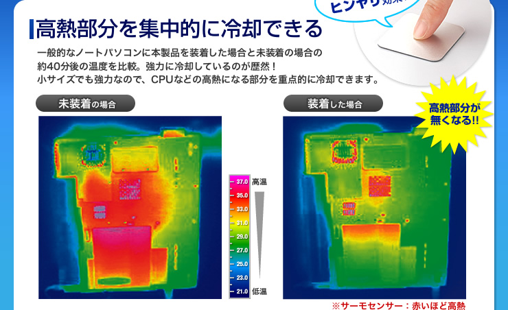 高熱部分を集中的に冷却できる