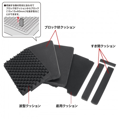 クッションの種類