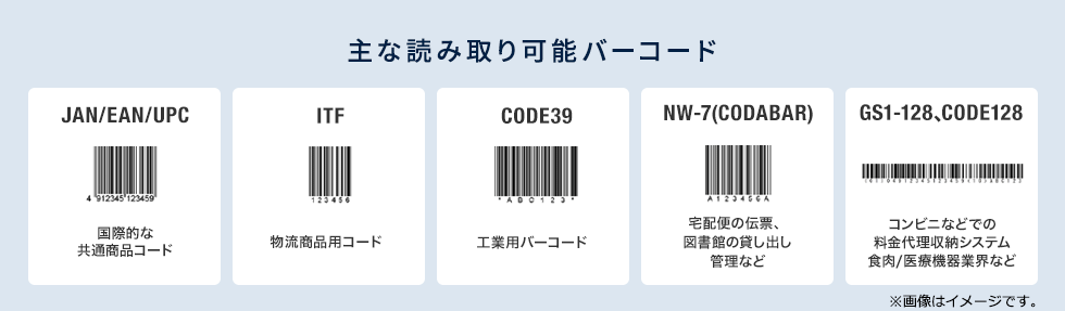 主な読み取り可能バーコード