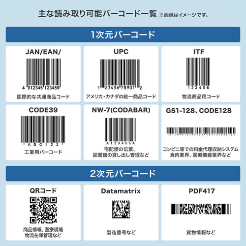 1次元＆2次元バーコード両対応！