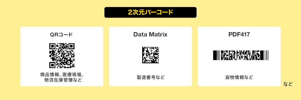 2次元バーコード
