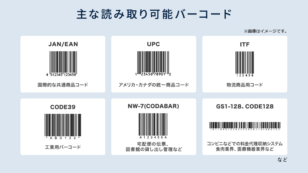 主な読み取り可能バーコード