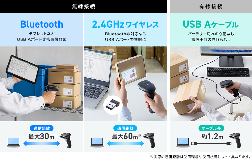 様々なシーンで使える、3つの接続方法