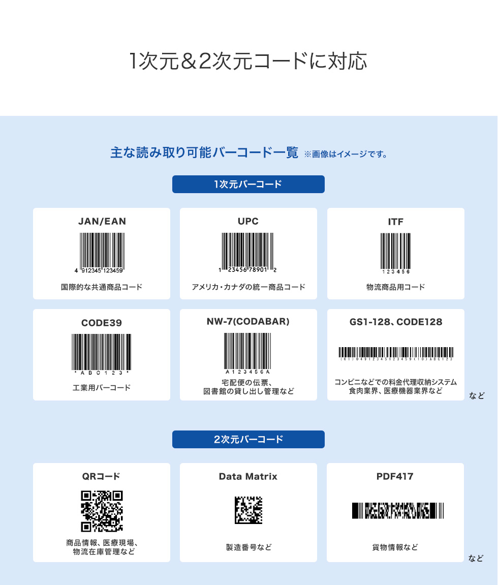 1次元＆2次元コードに対応