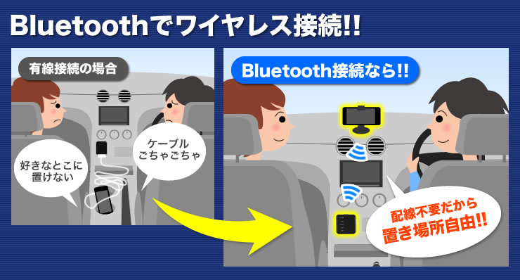 Bluetoothでワイヤレス接続