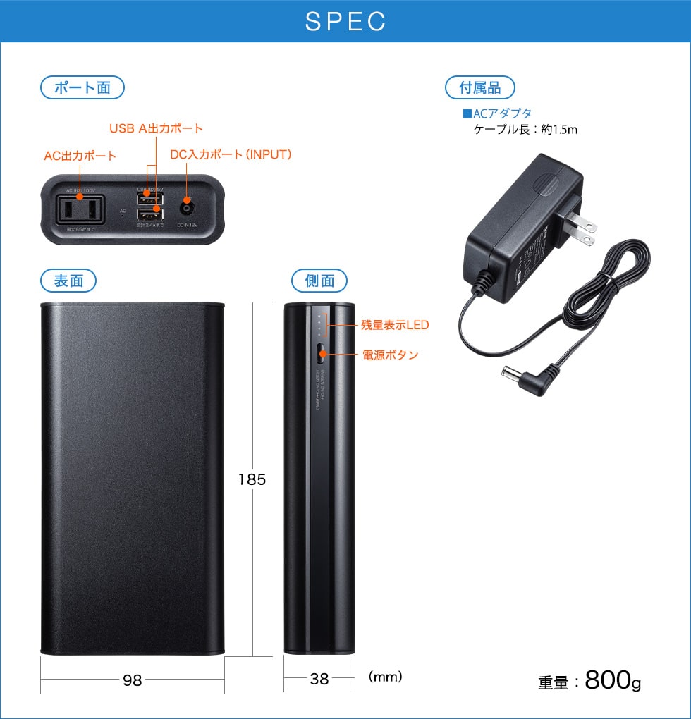 SPEC