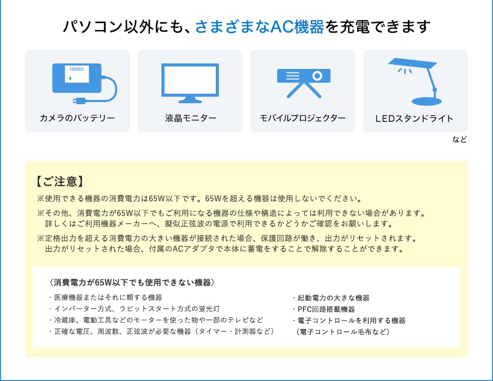 パソコン以外にも、さまざまなAC機器を充電できます