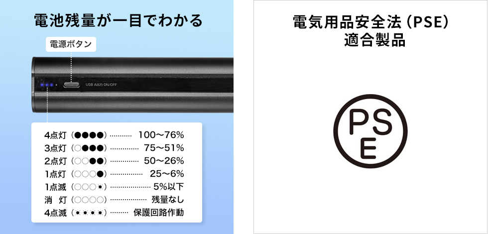 電池残量が一目でわかる 電気用品安全法（PSE） 適合製品