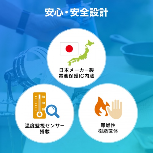 安心・安全設計