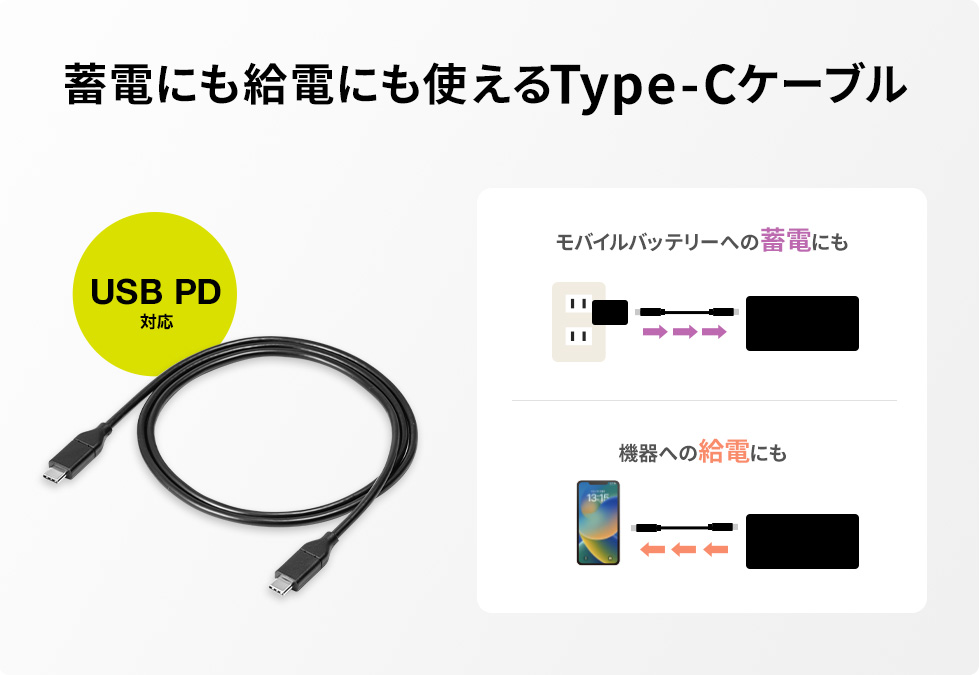 蓄電にも給電にも使えるType-Cケーブル