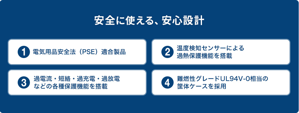 安全に使える、安心設計