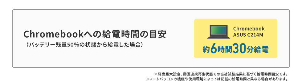 Chromebookへの給電時間の目安