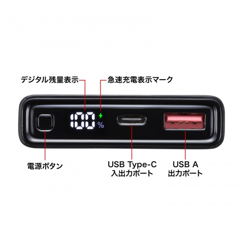 USB Type-C入出力ポート・USB A出力ポートを搭載