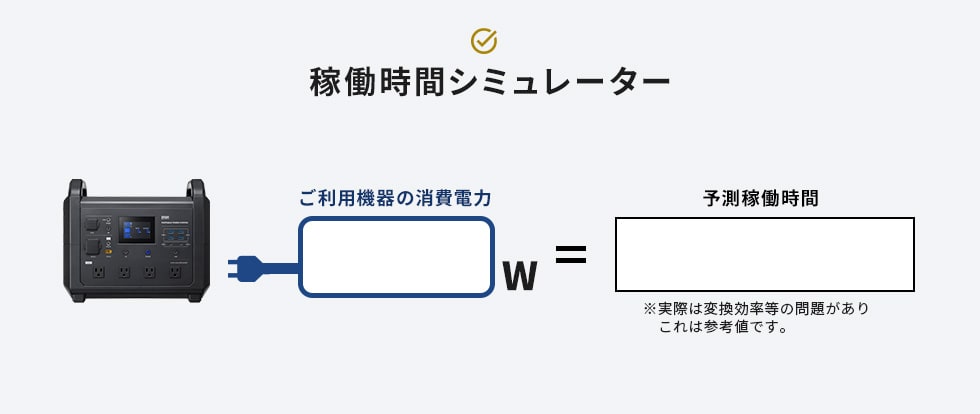 稼働時間シミュレーター