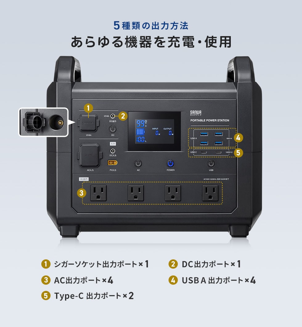 5種類の出力方法あらゆる機器を充電・使用