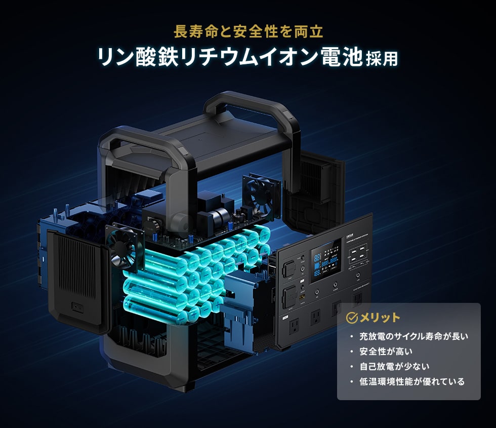 長寿命と安全性を両立リン酸鉄リチウムイオン電池採用
