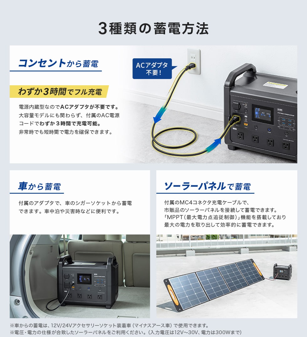 3種類の蓄電方法