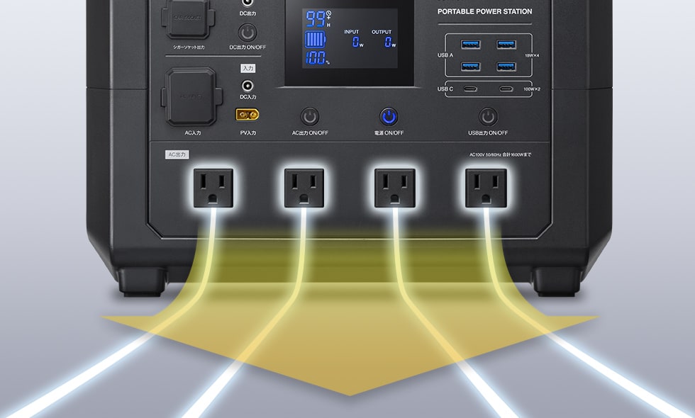 AC出力1600W 高出力バッテリー