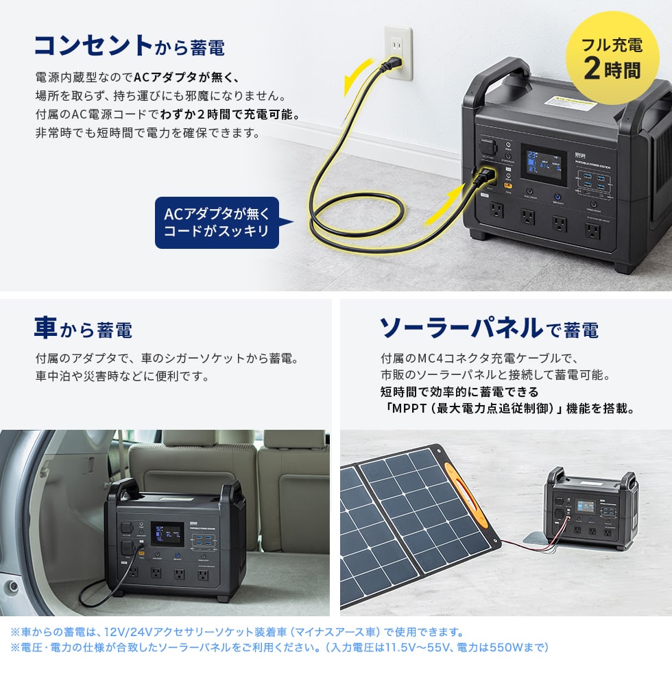 3種類の蓄電方法