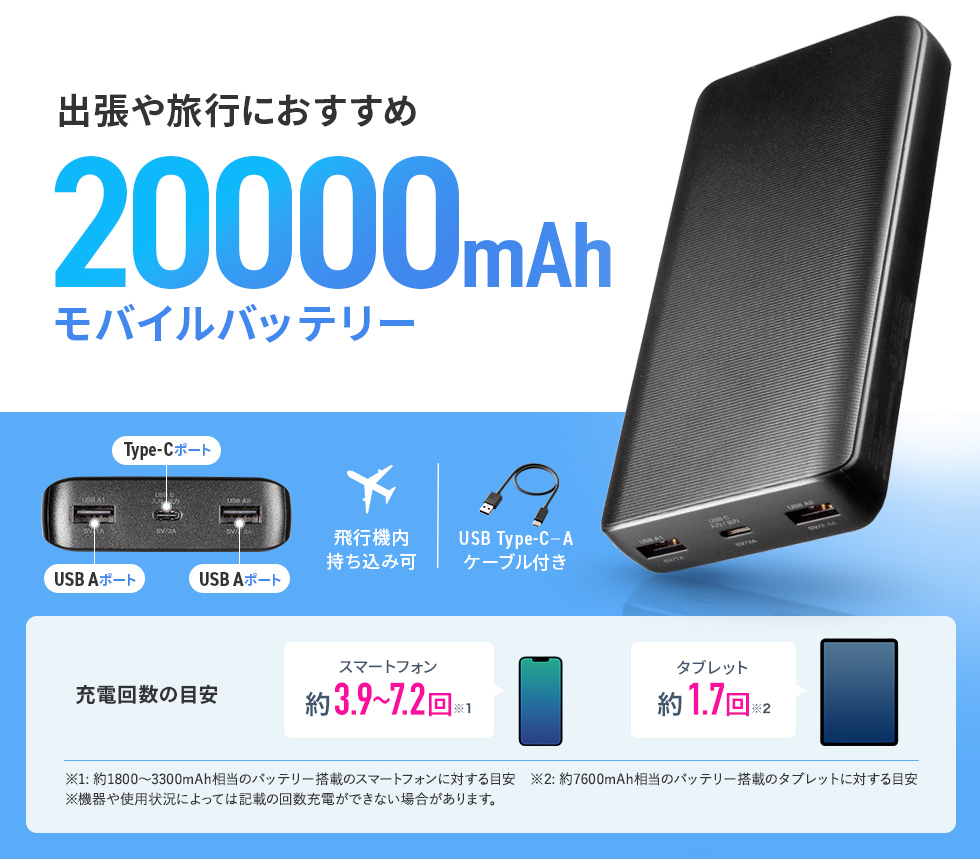 20000mAhの大容量で泊まりの外出も安心。USB Type-C搭載、3ポート出力可能なモバイルバッテリー。20000mAh。