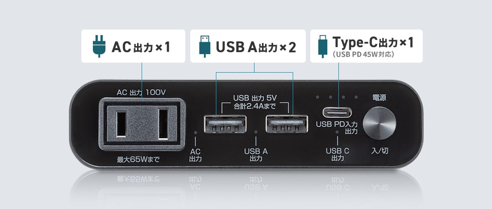 ３種の給電ポート搭載
