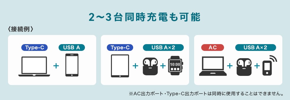 2〜3台同時充電も可能