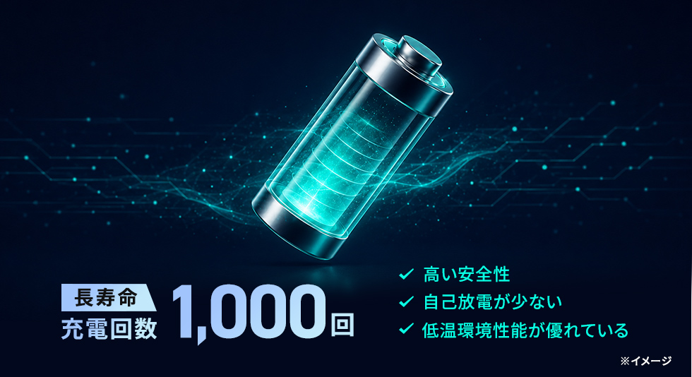 長寿命&安全性の高い「リン酸鉄リチウムイオン電池」