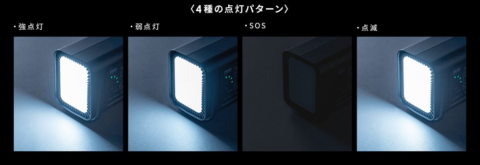 光り方GIF