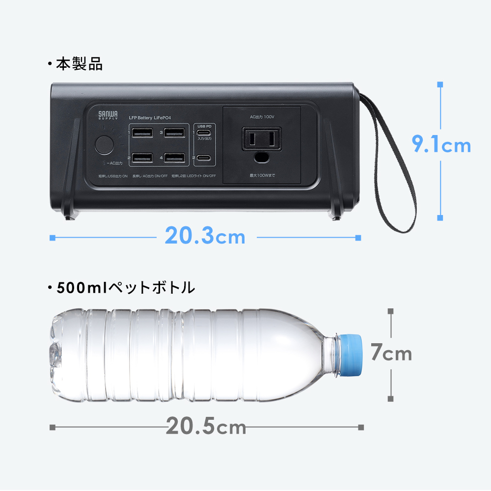 コンパクトサイズ