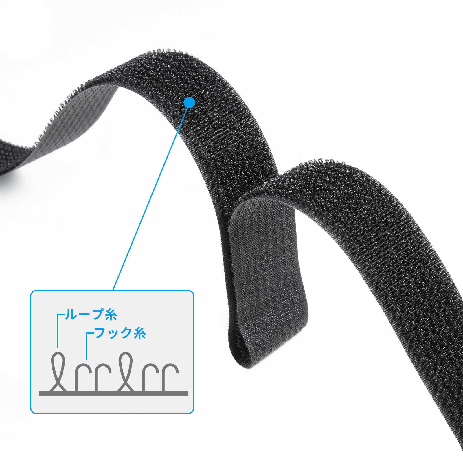 フック・ループ一体の説明画像