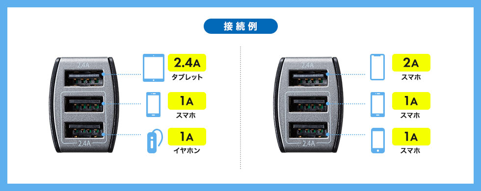 接続例