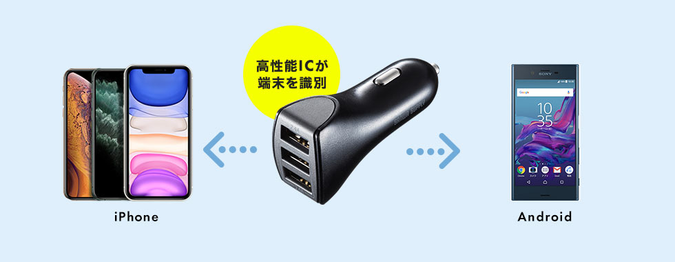 高性能ICが端末を識別