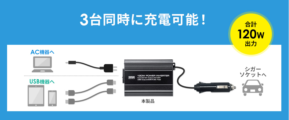 3台同時に充電可能！