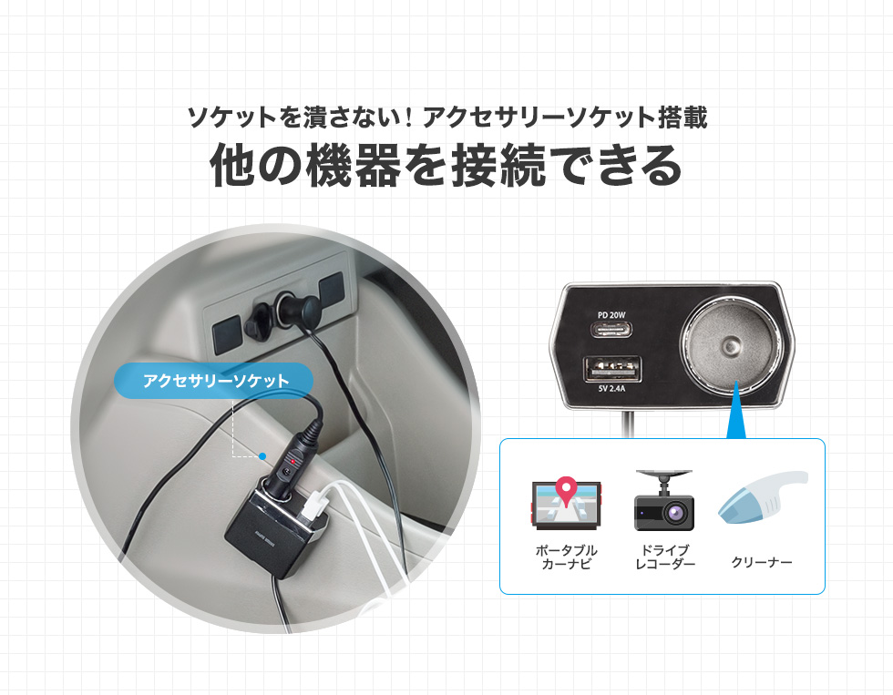 ソケットを潰さない！アクセサリーソケット搭載 他の機器を接続できる